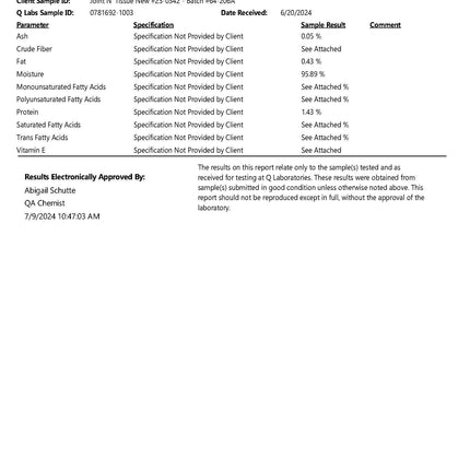 Joint-N-Tissue Health