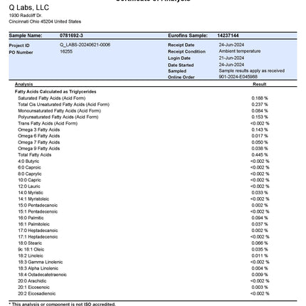 Joint-N-Tissue Health