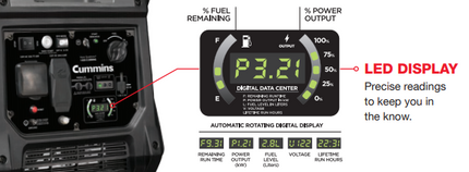 CUMMINS ONAN  INVERTER PORTABLE GENERATOR